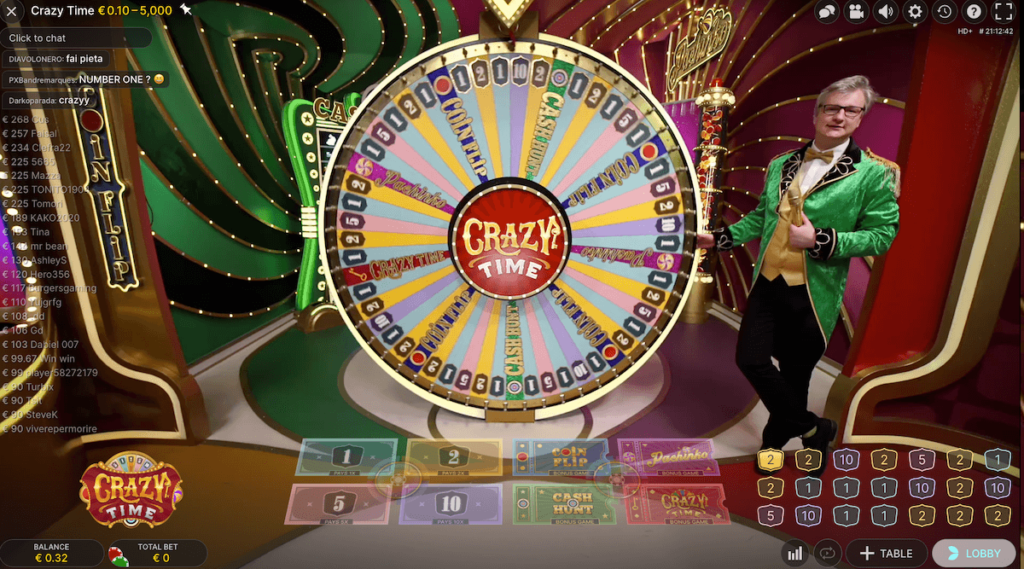 Crazy Time - game show hấp dẫn cho anh em đam mê cờ bạc giải trí
